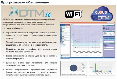 Весовая система для кормосмесителя
